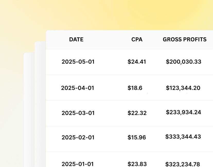 AI-generated ecommerce ad creative example for analytics dashboard - automated marketing visual for social media campaigns